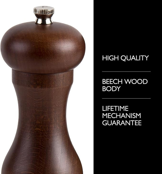 Forest Capstan Wood Mill