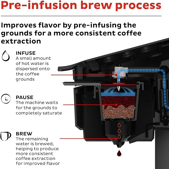 Instant Solo Wifi Coffee Maker