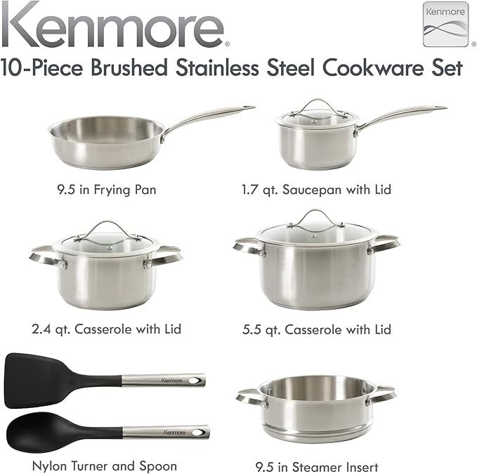 Aiden 10pc. Cookware Set