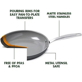 Chatham 10" Fry Pan