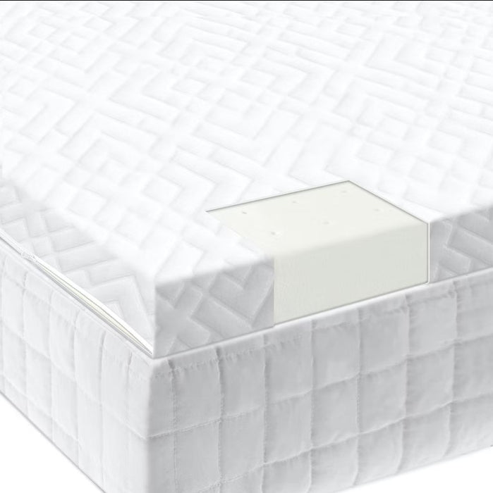 Memory Foam Topper
