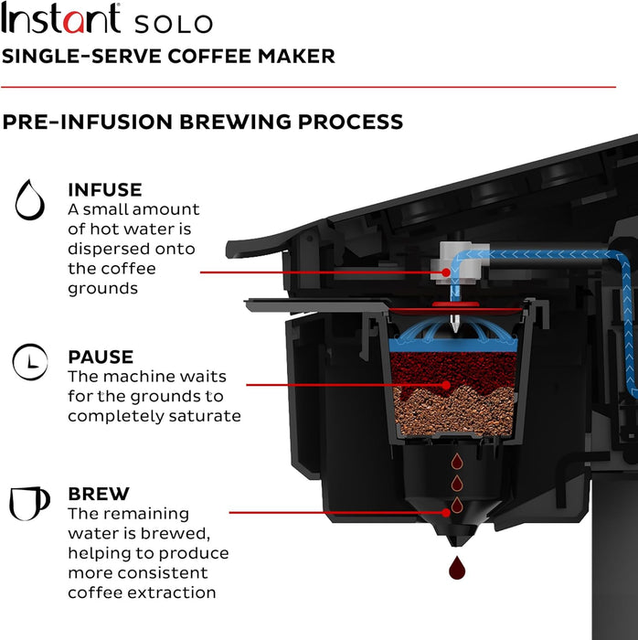 Instant Solo Single Serve Coffee Maker