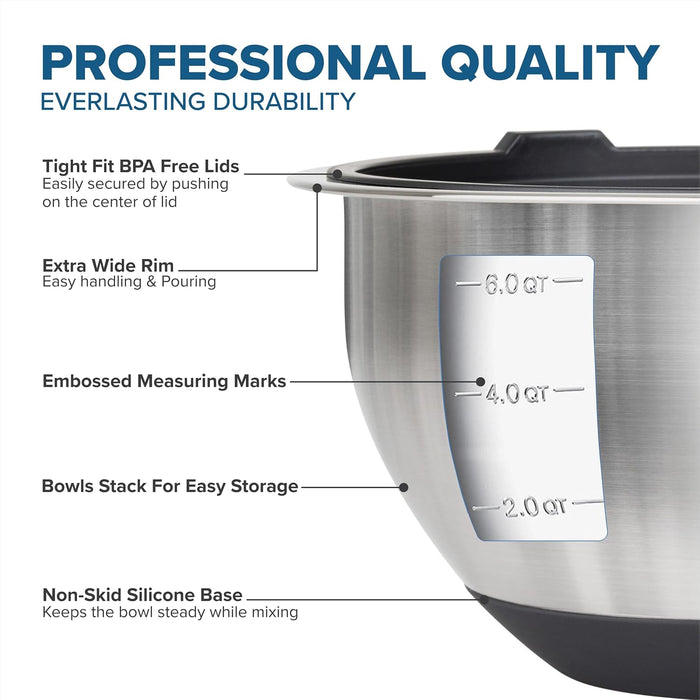 10pc. Viking Mixing Bowl Set w/Lids