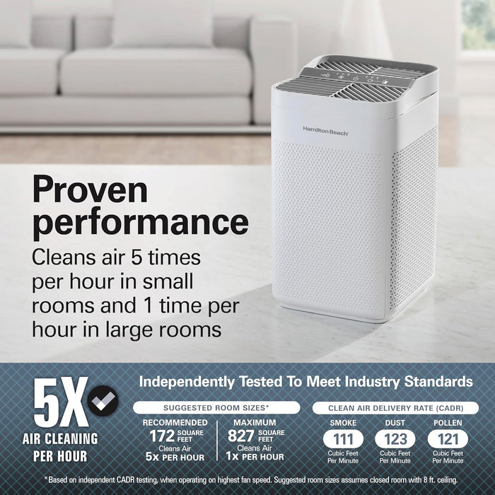 Hamilton Beach Air Purifier
