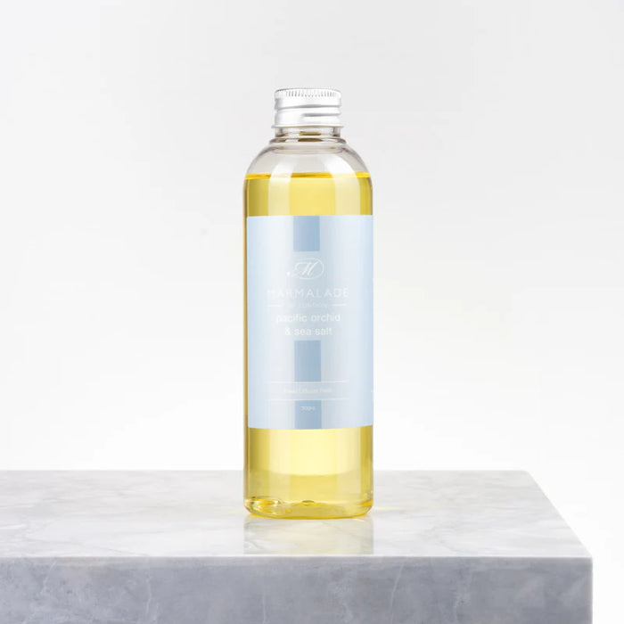 Marmalade of London Diffuser Refill