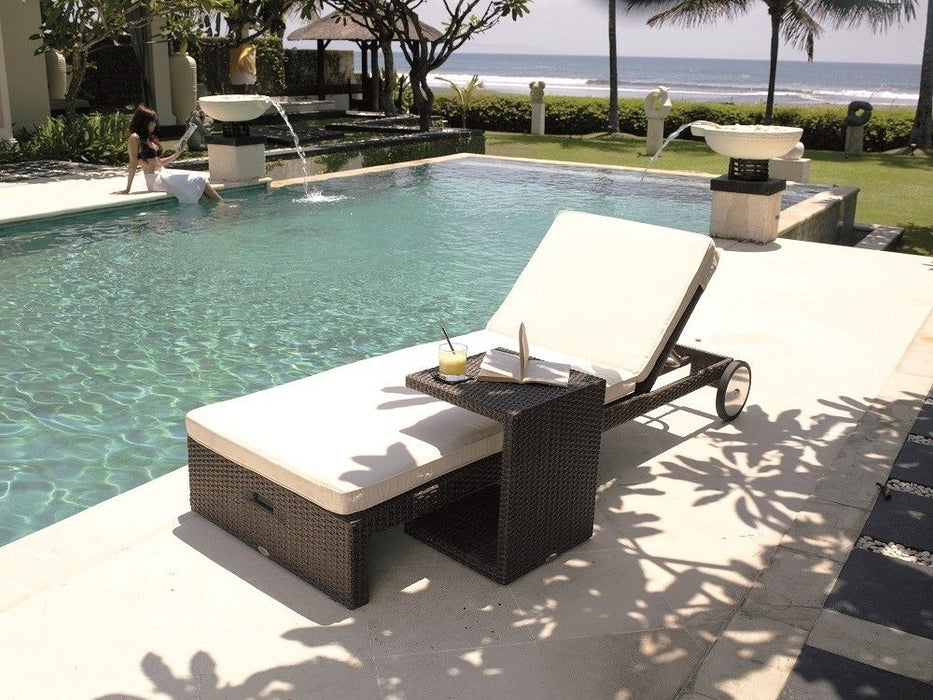 Pacific Auxiliary Table